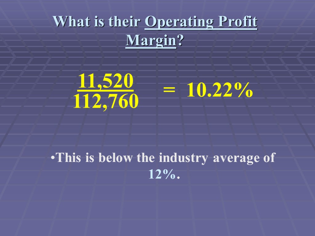 What is their Operating Profit Margin? This is below the industry average of 12%.